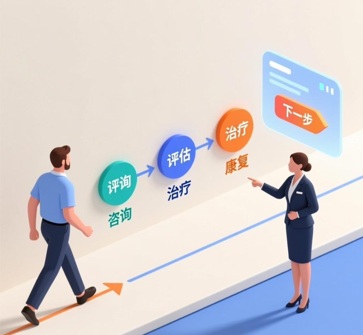 international patient services China